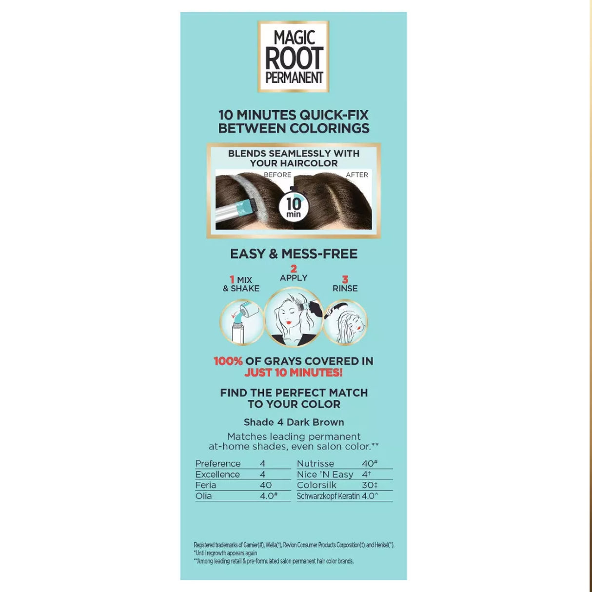 L’Oréal Magic Root Rescue 4 Dark Brown - 12 Pack