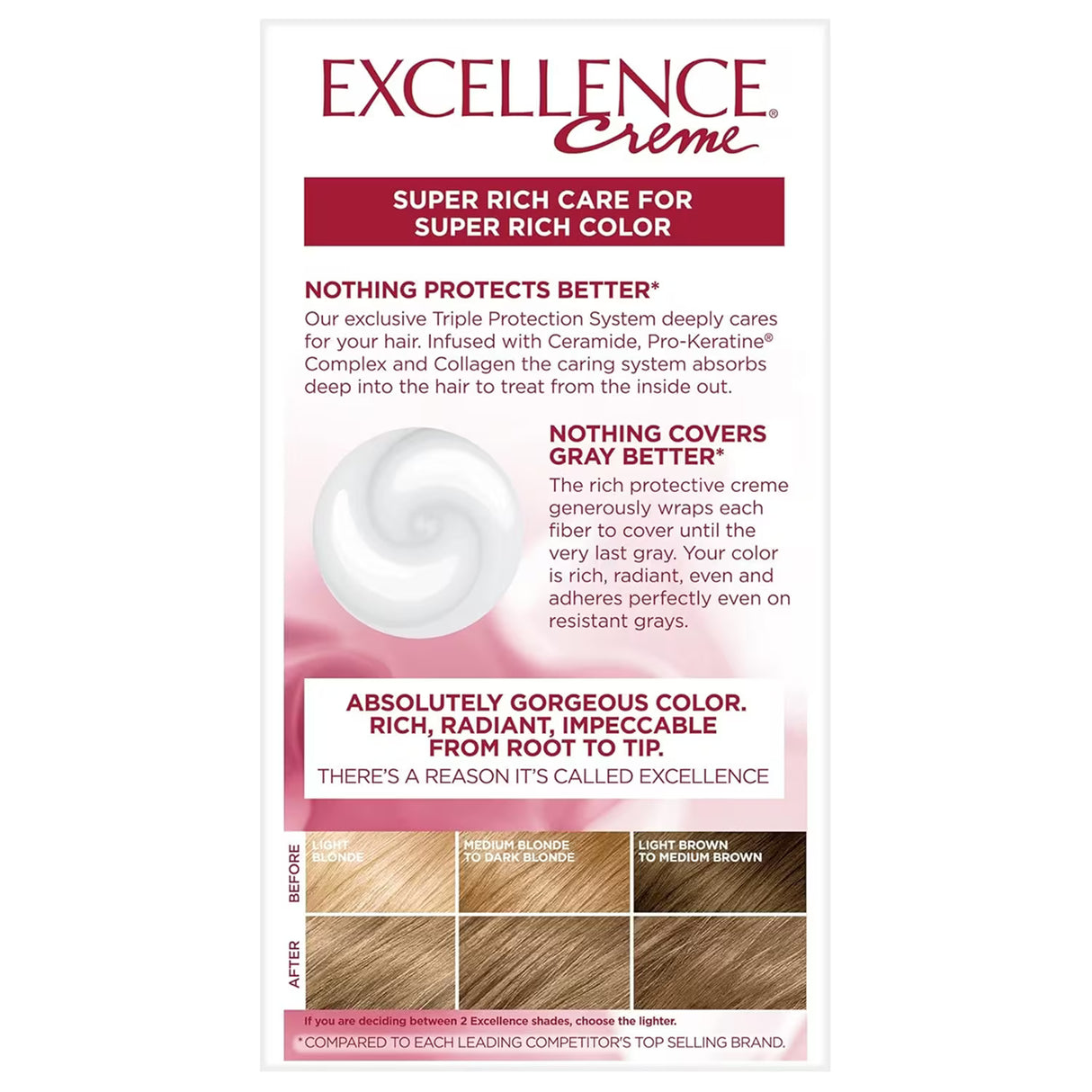 L’Oréal Excellence Creme Hair Color, #7 Dark Blonde - 12 Pack