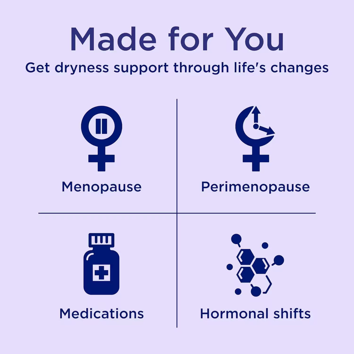 Replens Long-Lasting Vaginal Moisturizer 14 Ct – 24 Pack