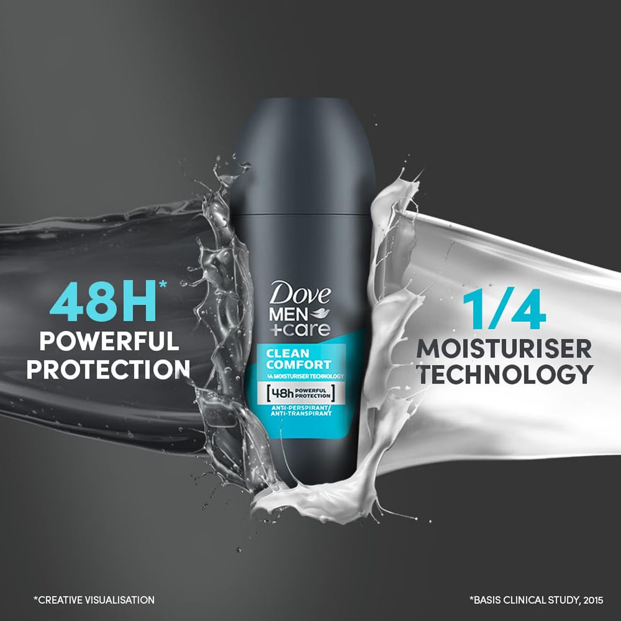 Dove Men Care Antiperspirant Deodorant Roll-On, Clean Comfort 50 ml – 6 Pack