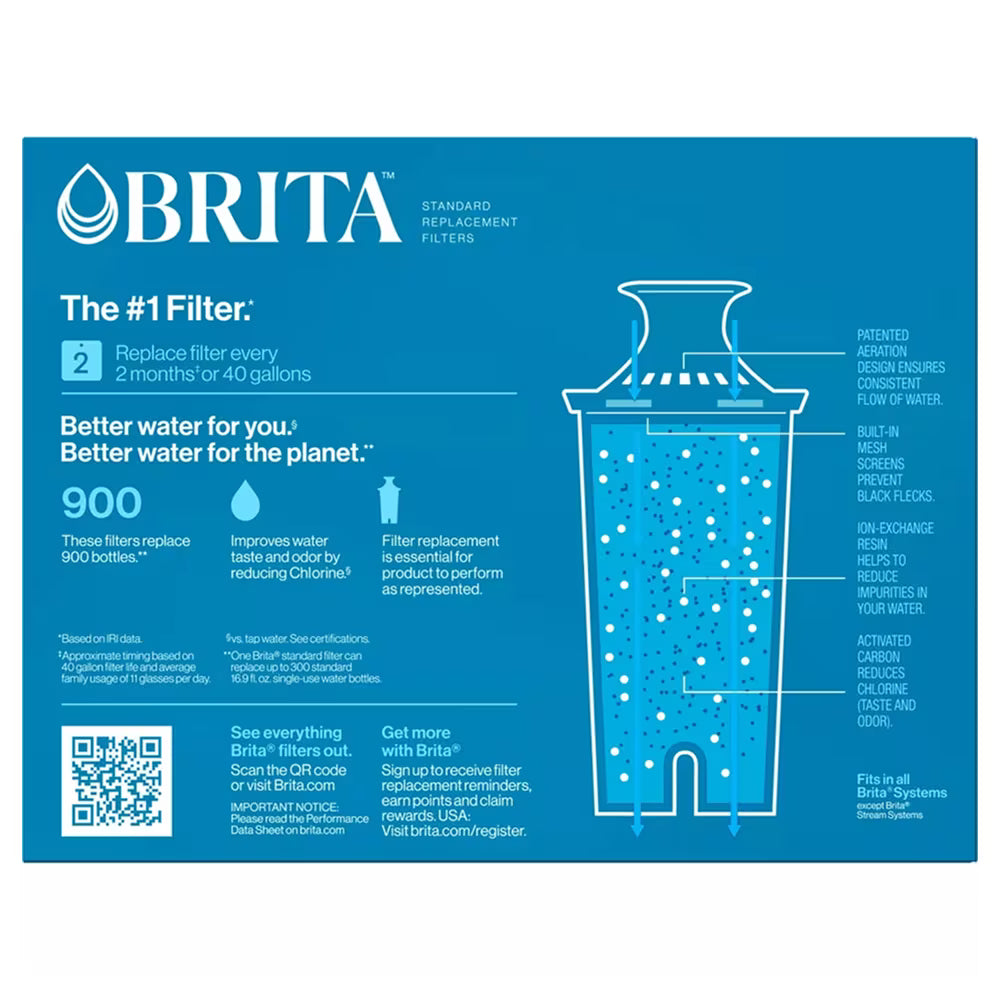 Brita Standard Replacement Water Filter, 3 Ct- 8 Pack