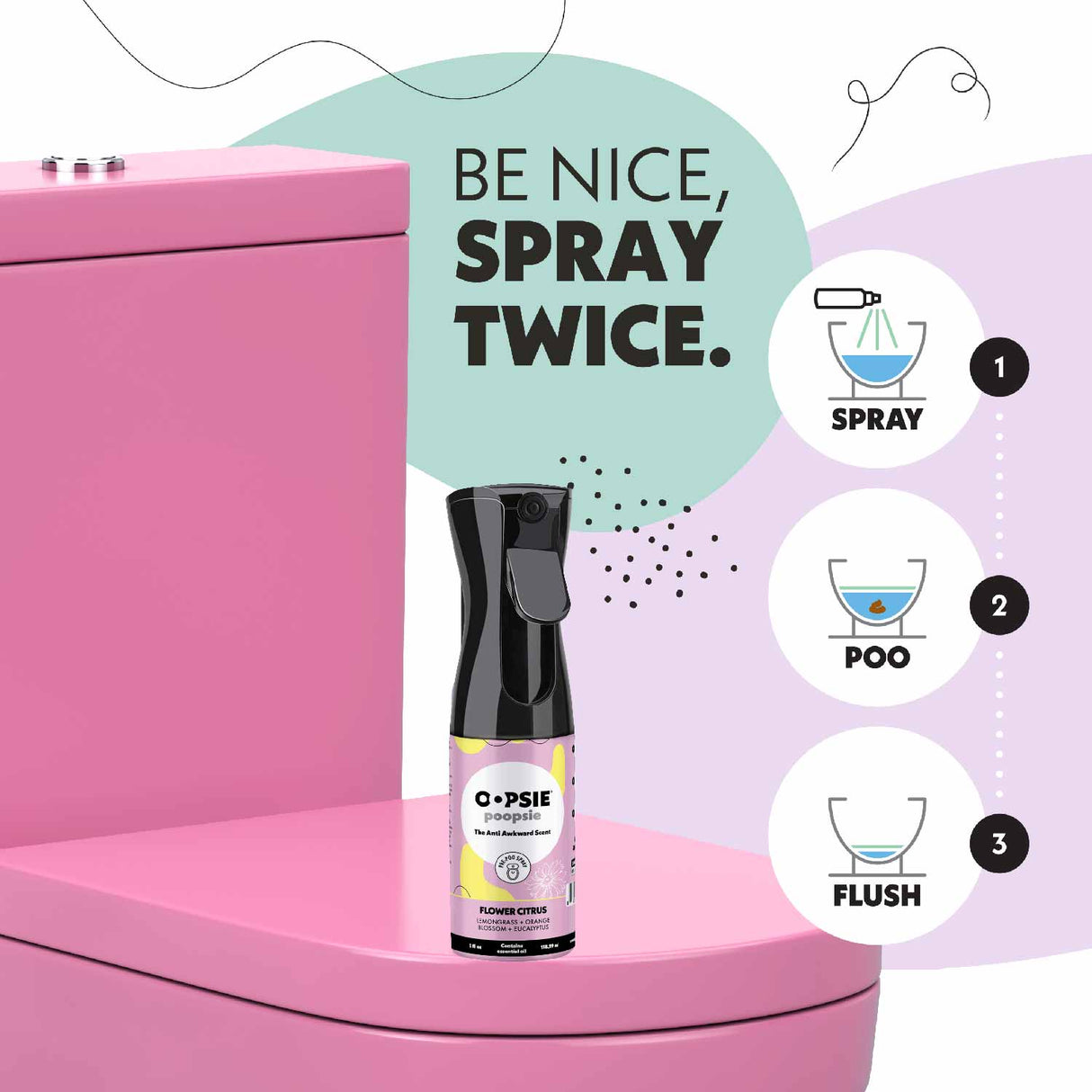 Oopsie Poopsie Spray Mist 5oz - Flower Citrus - 1 Pack -