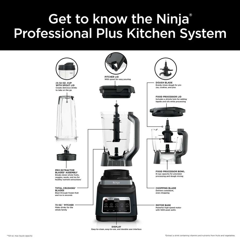 Ninja Professional Plus Kitchen System Blender and 8-Cup Food Processor with Auto-iQ