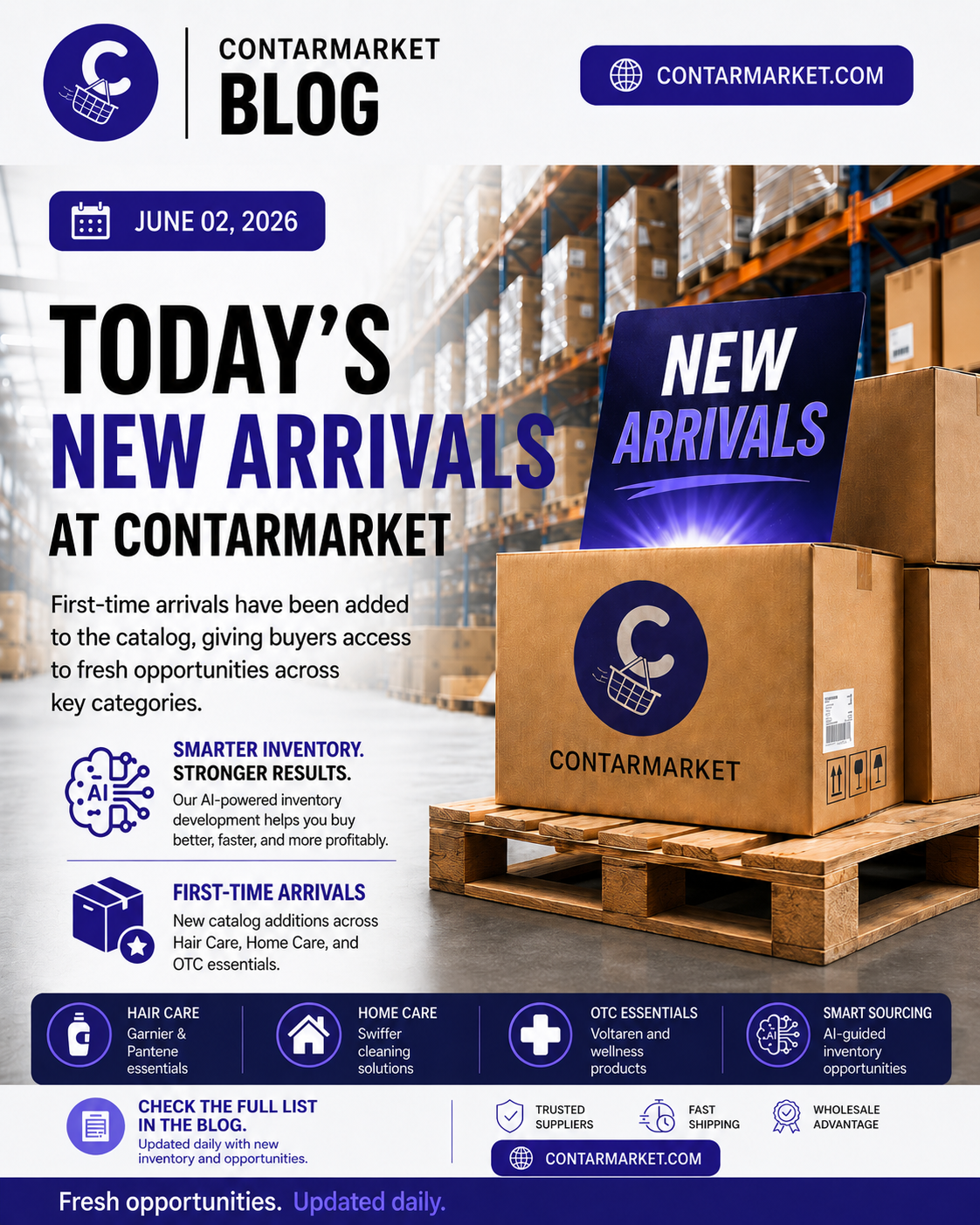 Strategic Supply Chain Expansion: June 2026 AI-Driven Smart Inventory Updates