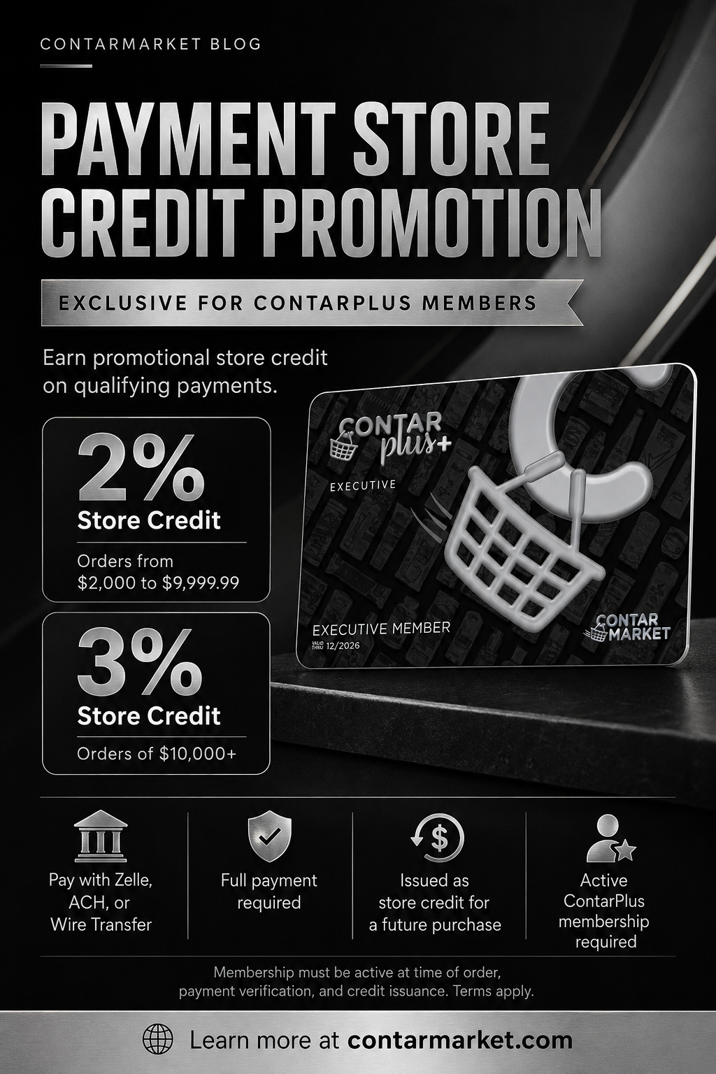 Maximizing Supply Chain Liquidity: New ContarPlus Payment Store Credit Program Launched