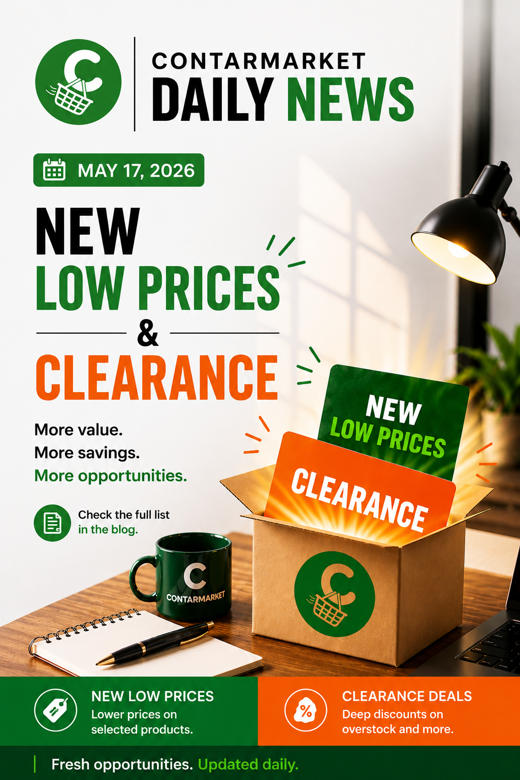 Sunday Special Inventory Bulletin: Clearance Assets and New Price Reductions