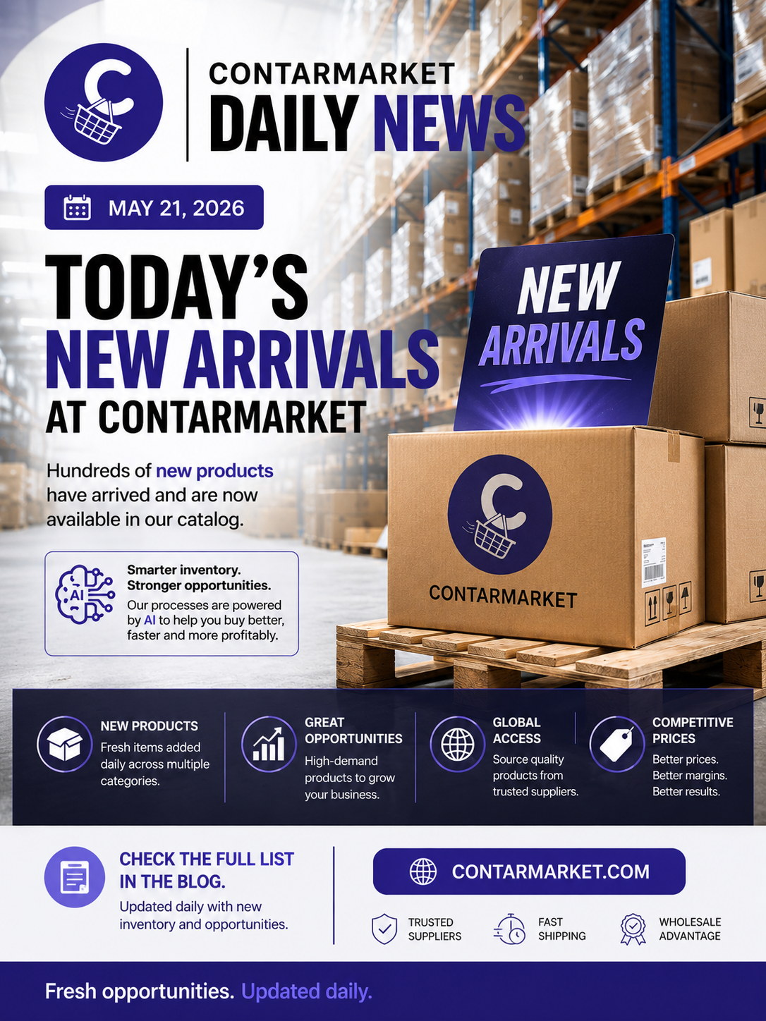 Strategic Supply Chain Solutions: High-Volume Wholesale Inventory Expansion for the U.S. Market