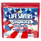 Wholesale Candy & Chocolate