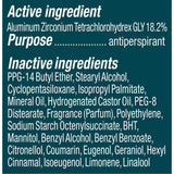 Degree Men Antiperspirant Deodorant Stick 2.7 oz - Cool Rush - 5 Pack