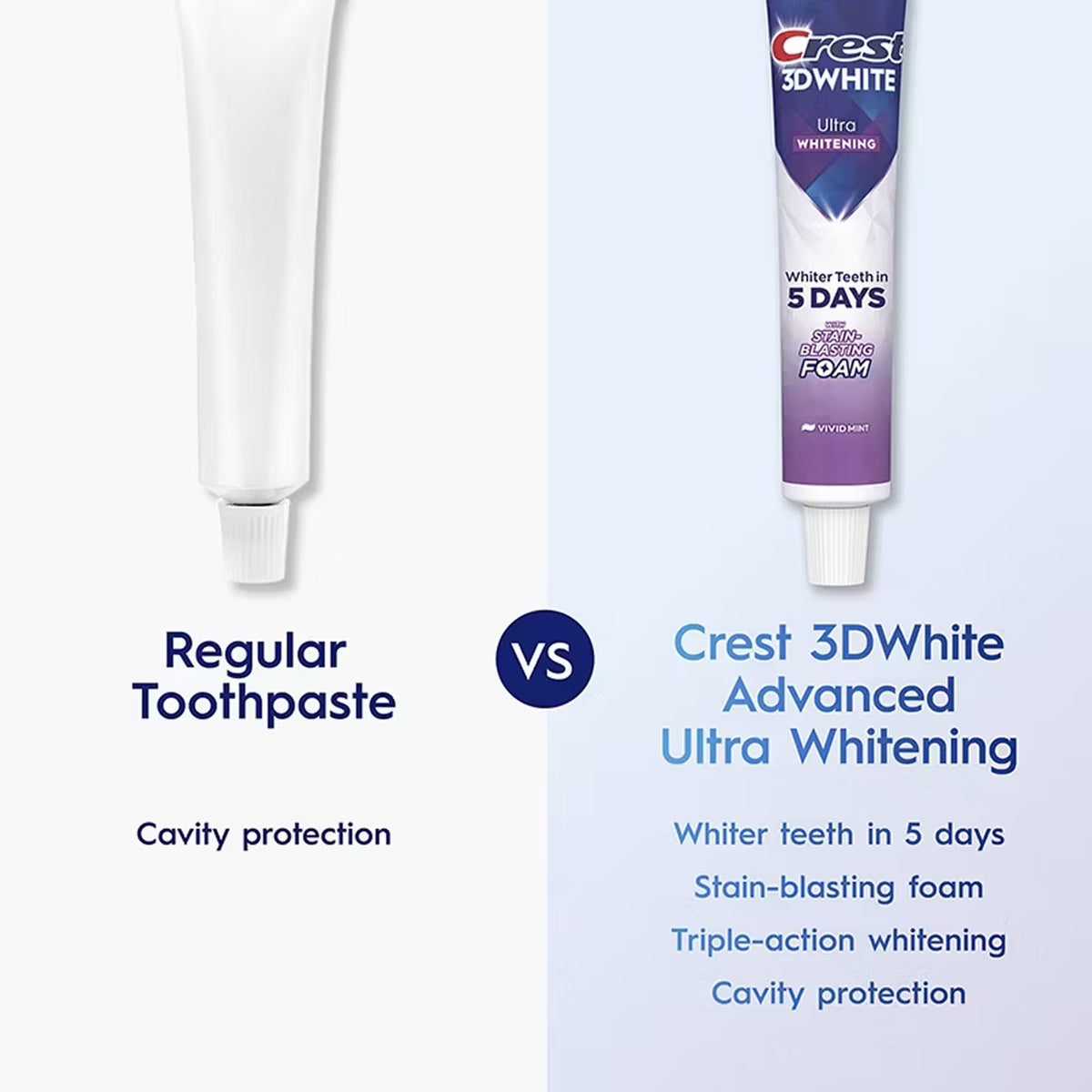 Crest 3D White Ultra Whitening Toothpaste Vivid Mint - 5.2 oz - 5 Ct