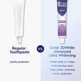 Crest 3D White Ultra Whitening Toothpaste Vivid Mint - 5.2 oz - 5 Ct
