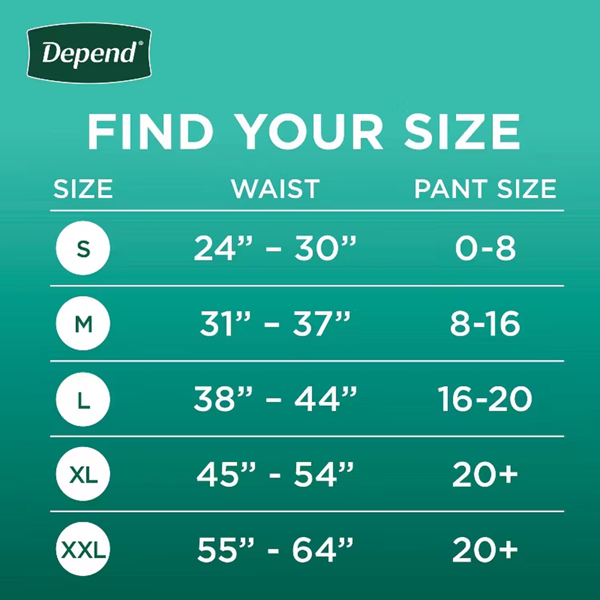 Depend Fresh Protection Incontinence Underwear for Women, Maximum Absorbency, Size Extra-Large - 15 Ct - 2 Pack