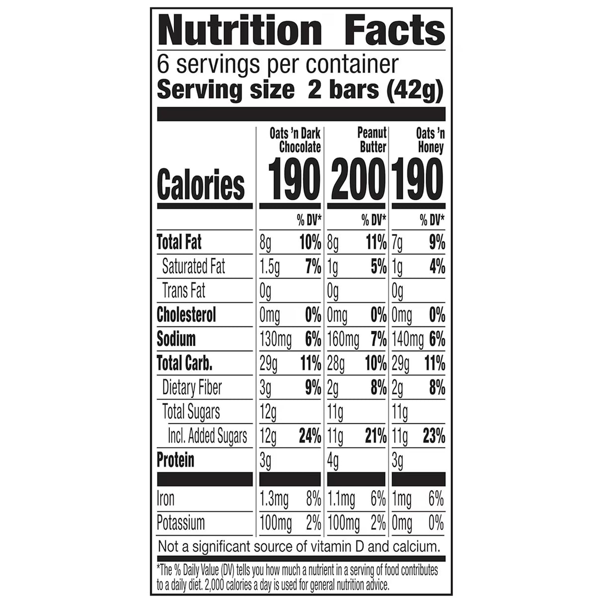 Nature Valley Crunchy Granola Bars Variety Pack 6 Two-Bar Pouches - 12 Ct - 12 Pack Case
