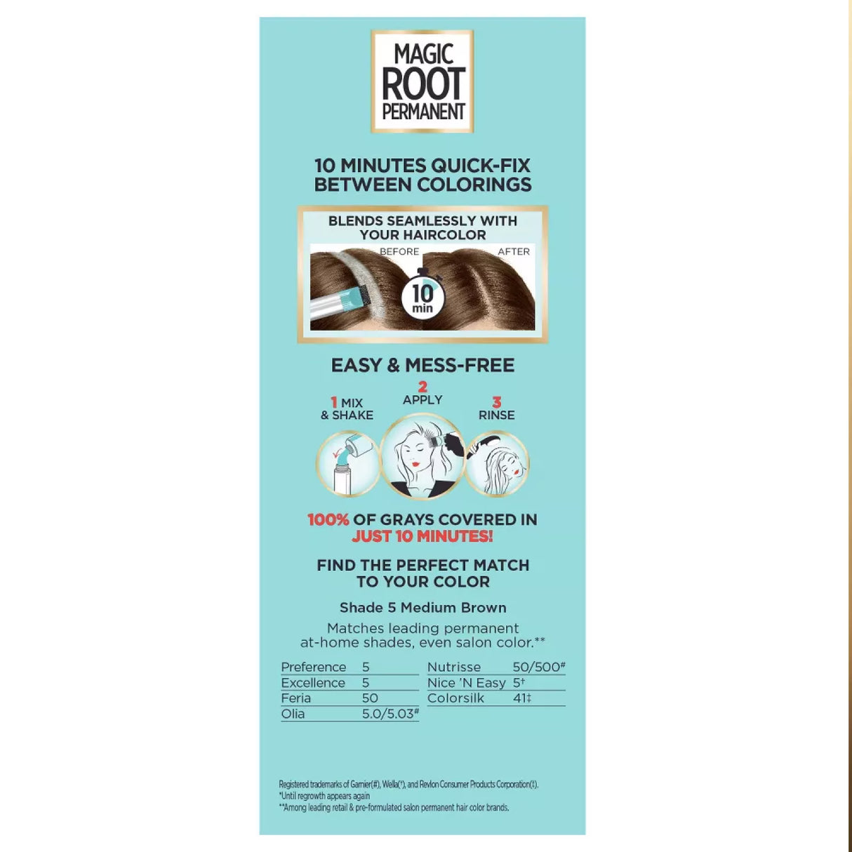 L’Oréal Magic Root Rescue 5 Medium Brown - 12 Pack