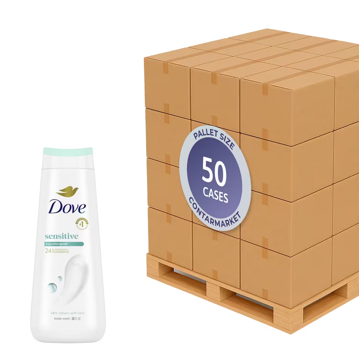 Dove Body Wash Sensitive Skin – 20 fl oz – 4 Pack - 50 cases pallet