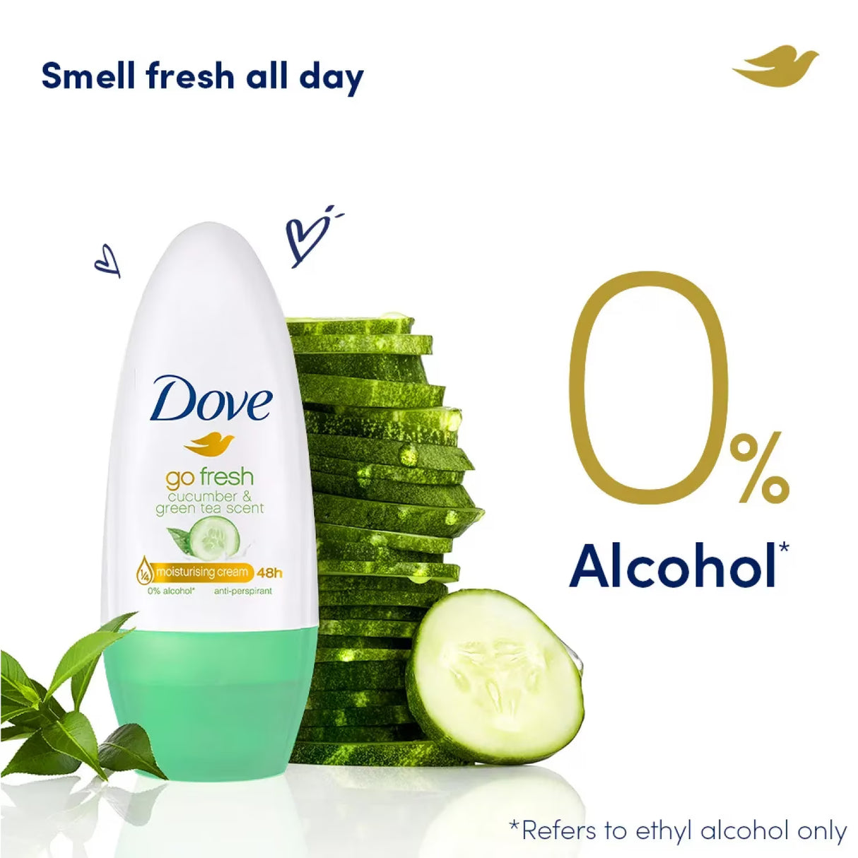 Dove Antiperspirant Deodorant Roll-On, Cucumber 40 ml – 6 Pack