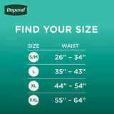 Depend Fresh Protection Incontinence Underwear for Men, Maximum Absorbency, Size Small/Medium - 19 Ct - 2 Pack