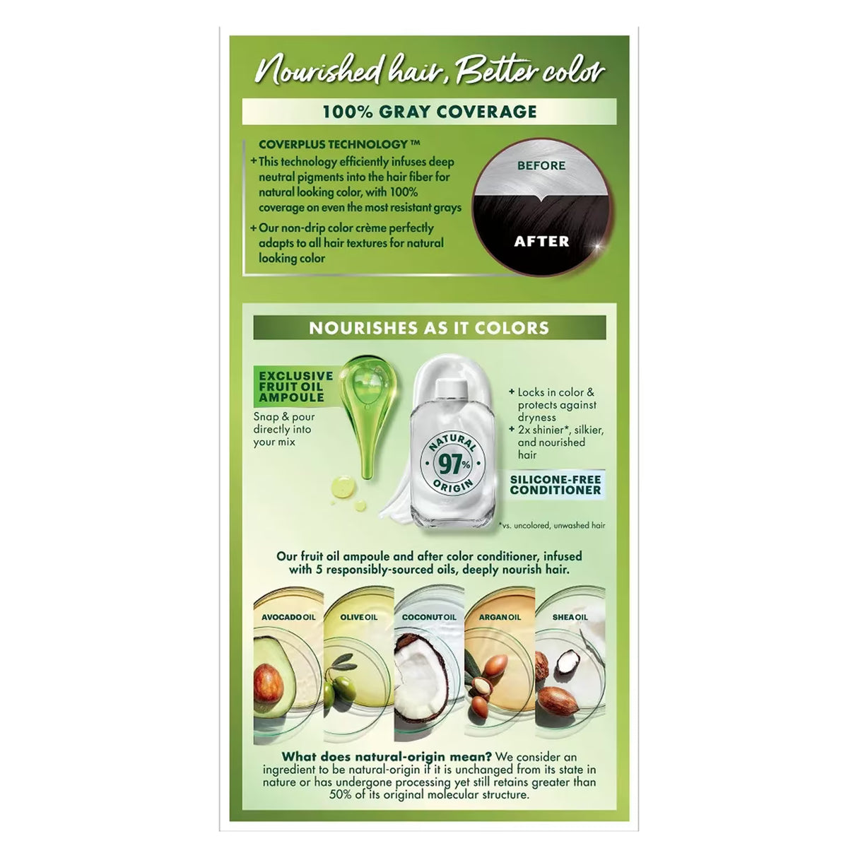 Garnier Nutrisse Ultra Coverage Permanent Hair Color Kit, #200 Ultimate Deep Soft Black - 12 Pack