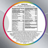 Centrum Silver® Multivitamin 80 tabs - 12 Pack