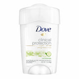 Dove Beauty Clinical Protection Cool Essentials Antiperspirant & Deodorant Stick - 1.7oz - 24 Pack