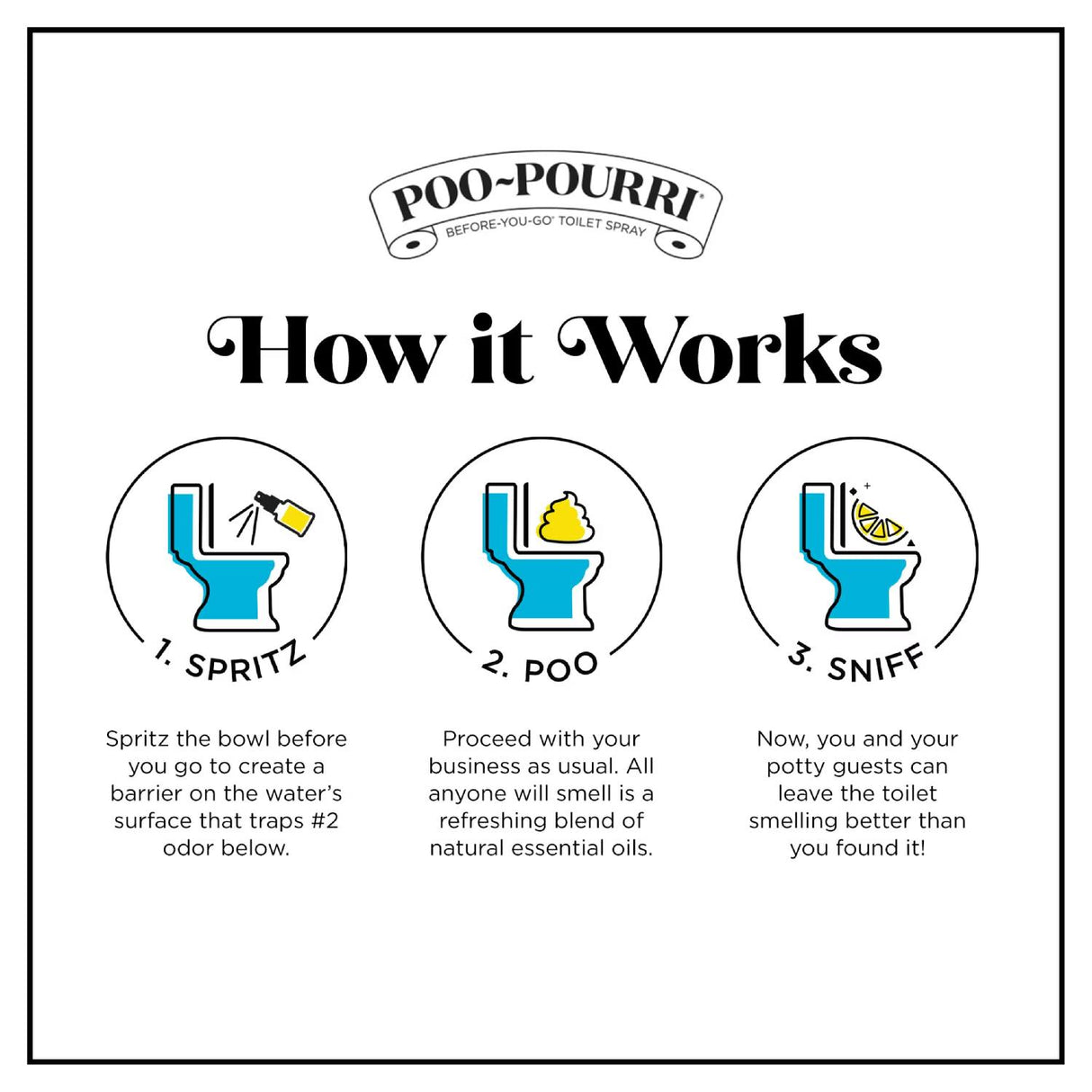 Poo Pourri - Tried and True - 2 of 3.4 oz &  2 of 1 oz - 4 Count