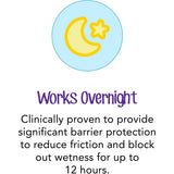 Desitin Maximum Strength, Diaper Rash Paste Bulk - 4 Oz - 12 Pack (7057894408348)